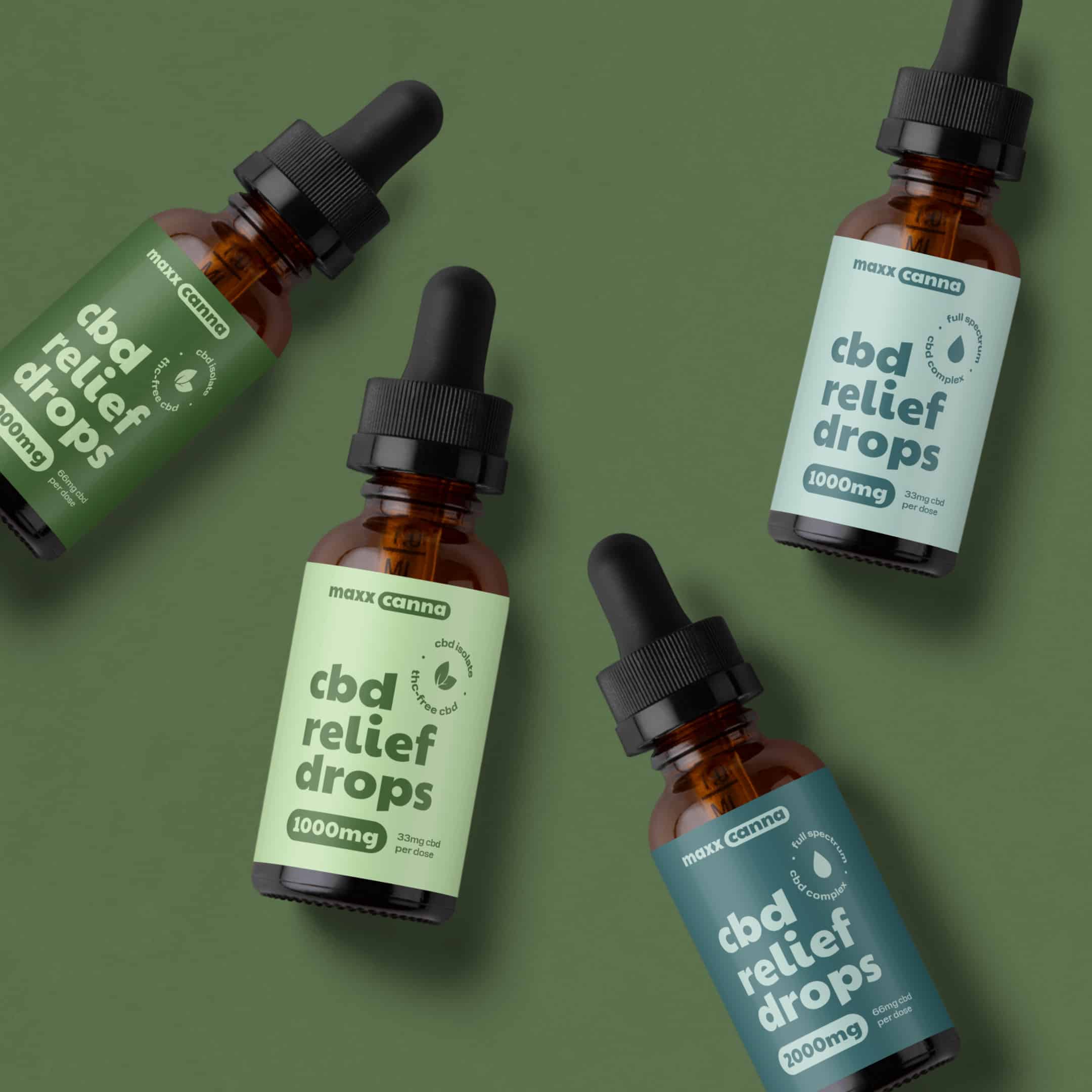 How to Use Cannabis Oil: A Beginner’s Guide