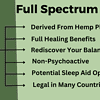 Full Spectrum CBD: What You Need To Know